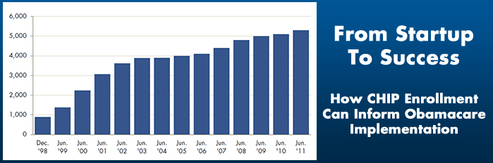 Lessons from CHIP for Obamacare Implementation